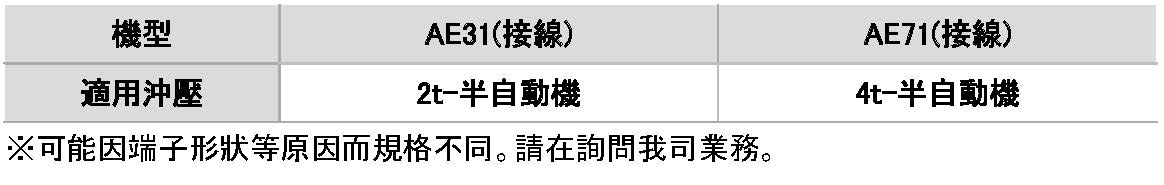 三德精密工業股份有限公司